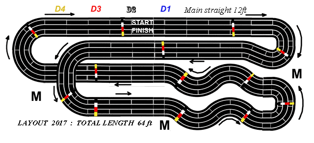 scalextric single lane track